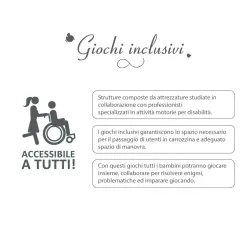 Inclusive tips
